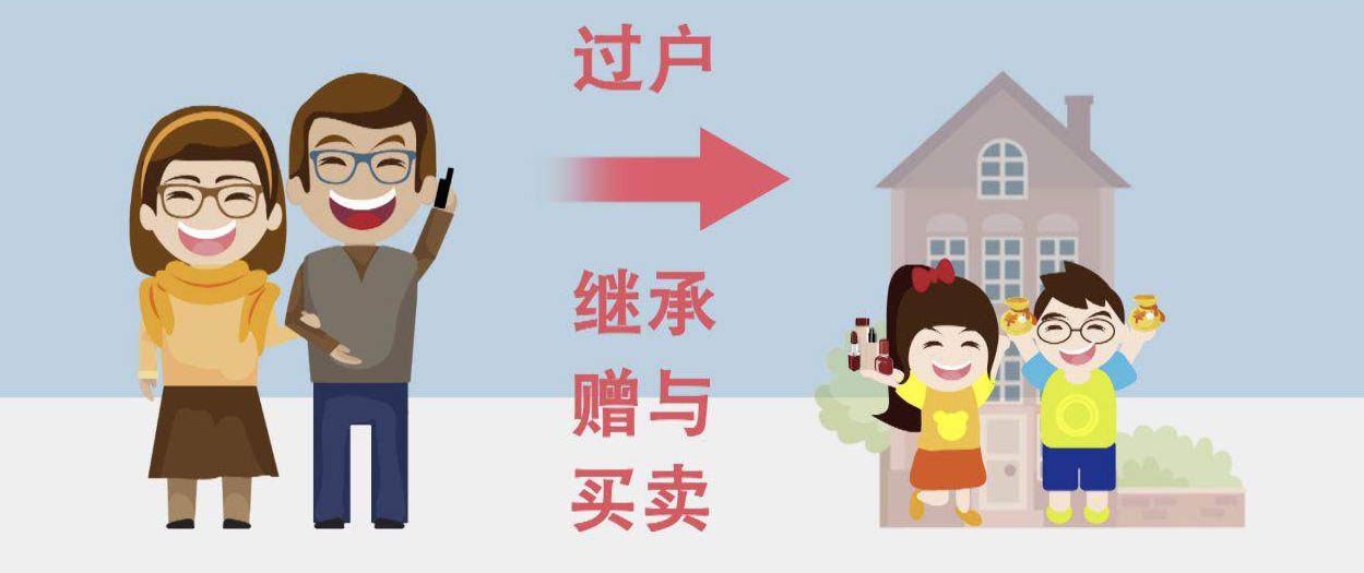 房产过户是什么，我们又需要注意什么？