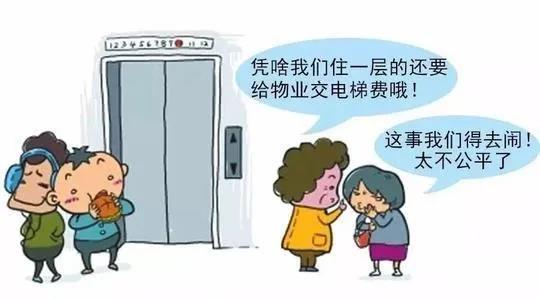 物业费