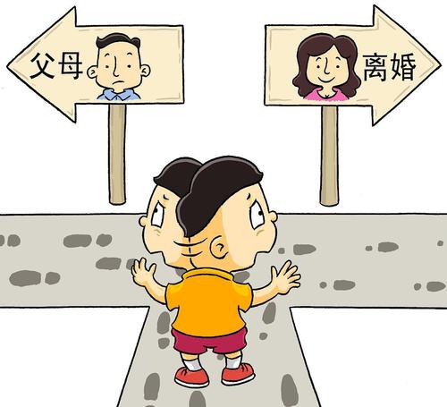 抚养权