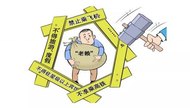 限制高消费